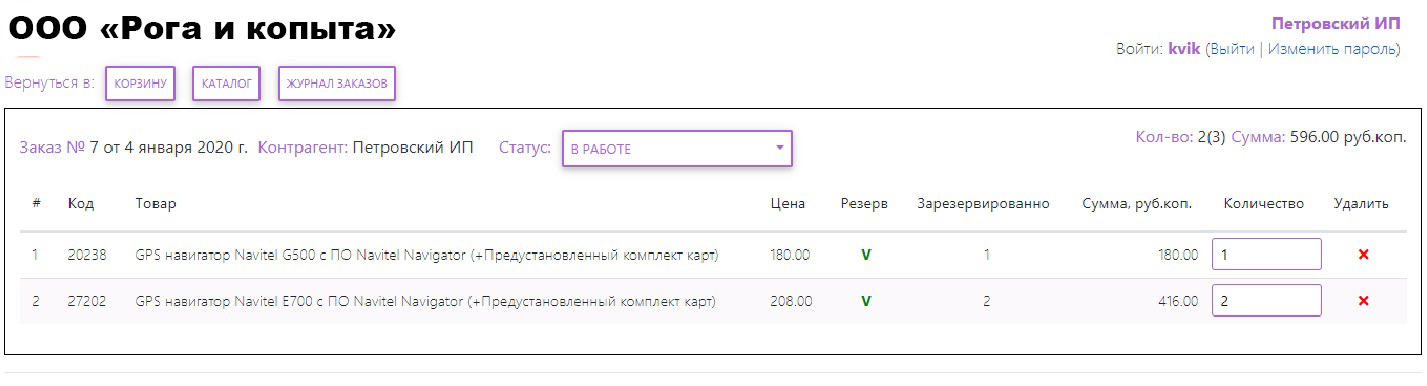 B2B для бизнеса